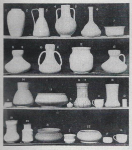 Designs from 'The Forms in Pottery' pamphlet.