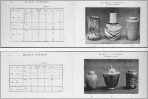 Two sample pages of the 1913 catalogue.