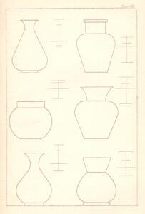 Shape plate for pottery vases taken from the book Elementary Art Teaching by E.R. Taylor, 1890.